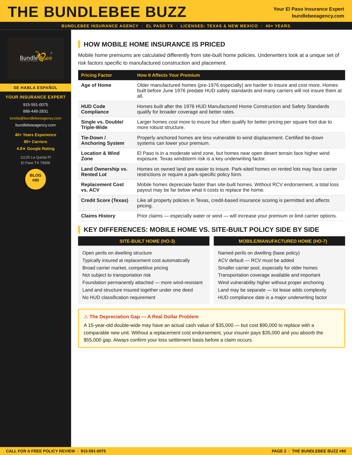 mobile home insurance Guide