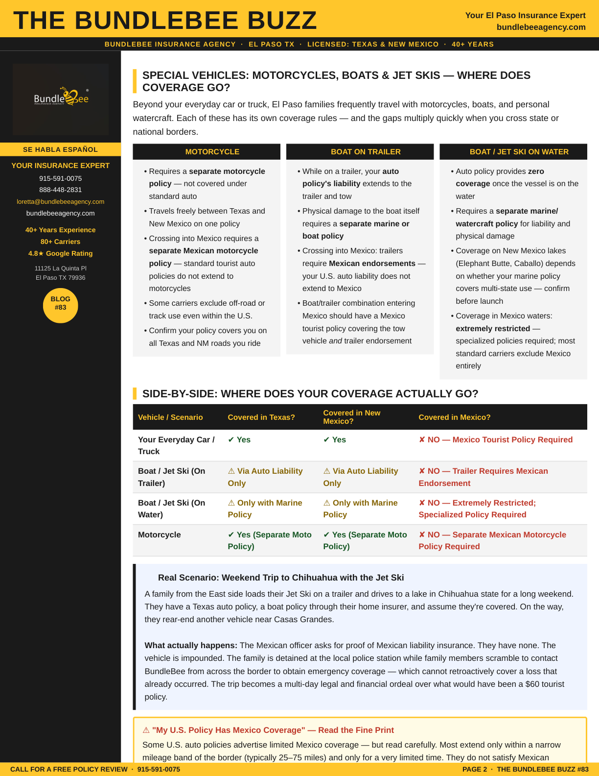Mexico cross-border insurance Guide