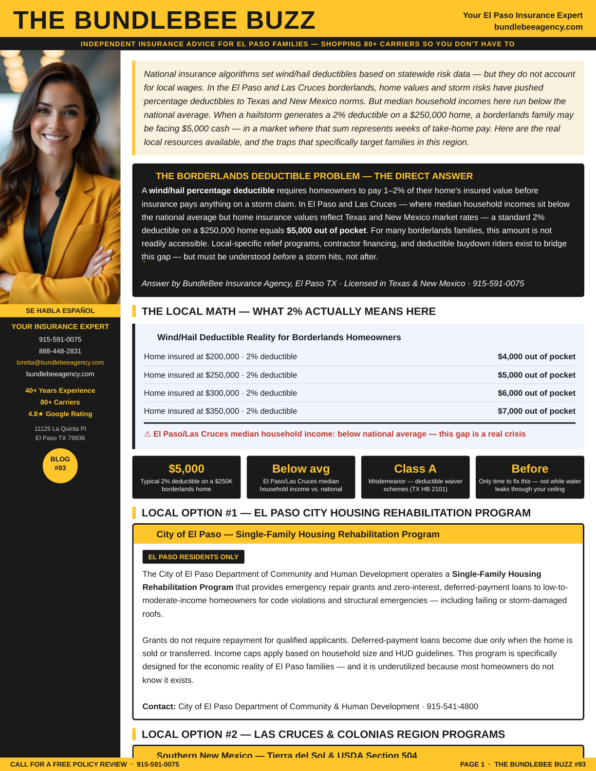 Borderlands deductible crisis Guide