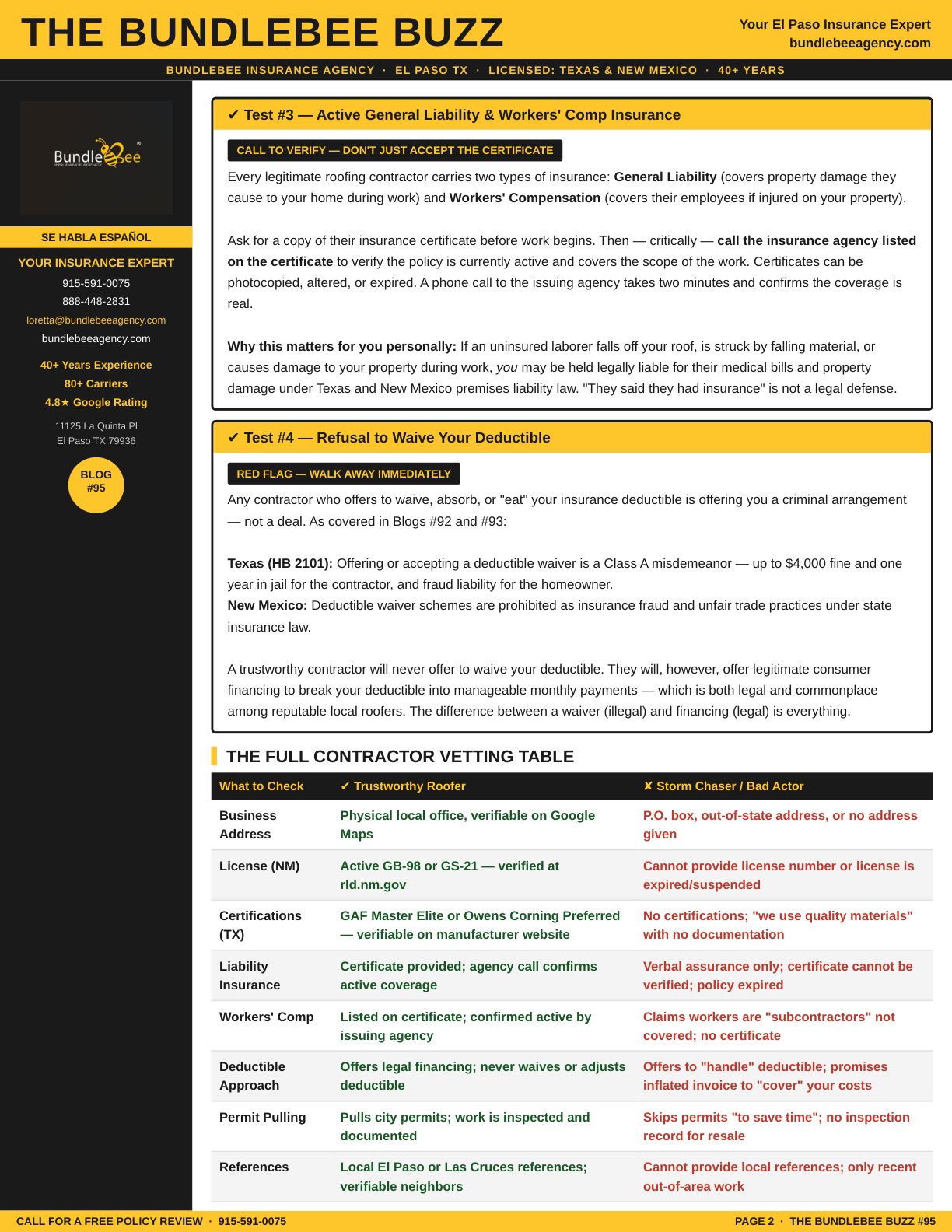 vetting borderlands roofers Guide